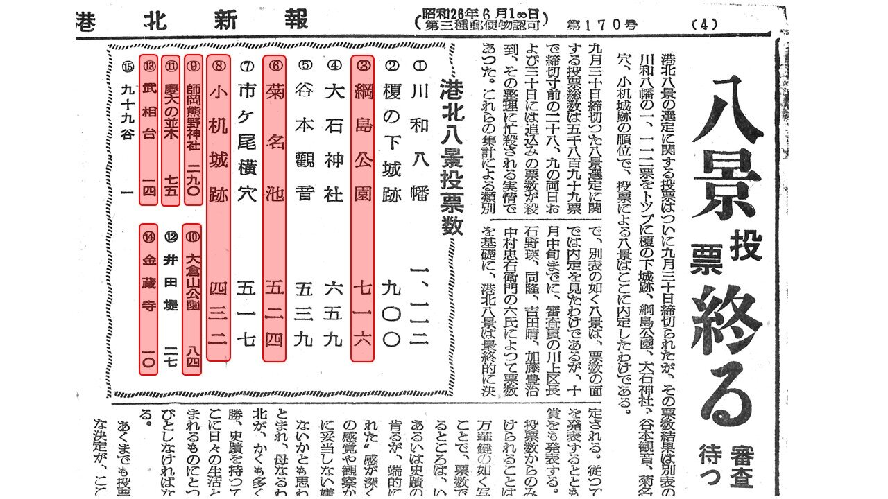 105 Election Results.jpg