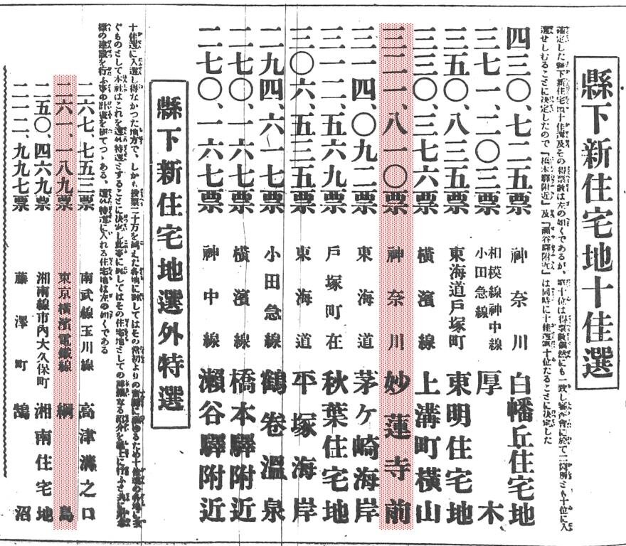 第53回、県下新住宅地十佳選（網掛け）.jpg